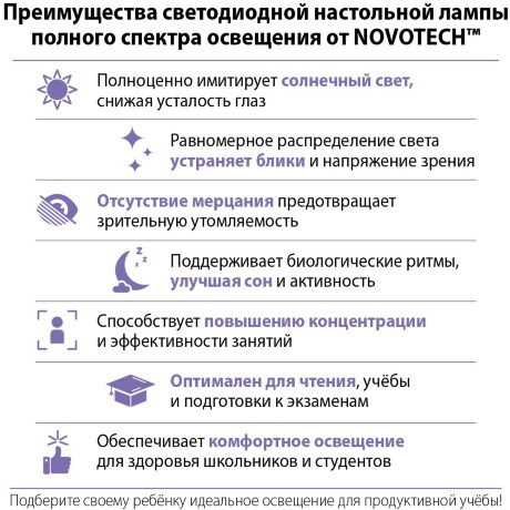 Novotech STUDI 359968 Белая настольная лампа с сенсорным диммером, повышенный индекс цветопередачи, порт зарядки USB Type A и Type-C, струбцина, датчик освещенности, LED 24Вт 4000K CRI98 1670Лм IP20 220V