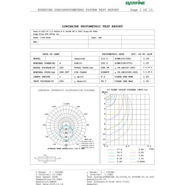 Odeon Light DISC 7189/6GLA Ландшафтный уличный светильник с поворотным плафоном из черного матового металла, возможность установки на колышек в землю, IP65 LED 6Вт 3000K CRI80 110° 220В