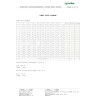 Odeon Light DISC 7189/6GLA Ландшафтный уличный светильник с поворотным плафоном из черного матового металла, возможность установки на колышек в землю, IP65 LED 6Вт 3000K CRI80 110° 220В