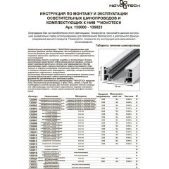 Заглушка торцевая 1шт для однофазных трехжильных шинопроводов Novotech 135017