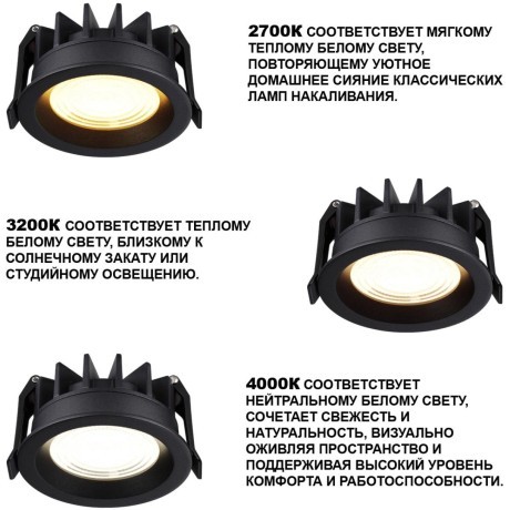 359843 Черный круглый светодиодный светильник с перекл. цв. температуры 10W 1100Лм 2700;3200;4000К 120° UGR16 CRI93 IP44 Novotech FLUO