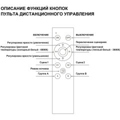 359640 Беспроводной пульт Novotech PULT ДУ (2.4G) для управления SMART светильниками Novotech серий FLUM и VECTOR