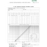 Odeon Light ARROW 7188/10WL Специальный уличный фасадный светильник для зданий с узкими лучами света высотой 8 метров (конусовидные TIR линзы и диоды COB EPISTAR) черный матовый металл IP65 2x5Вт 3000K 8° 2x440Лм 220V -40°...+50°