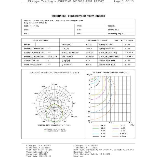 Odeon Light DISC 7189/6GL Ландшафтный уличный светильник с поворотным плафоном из черного матового металла, возможность установки на колышек в землю, IP65 LED 6Вт 3000K CRI80 110° 220В