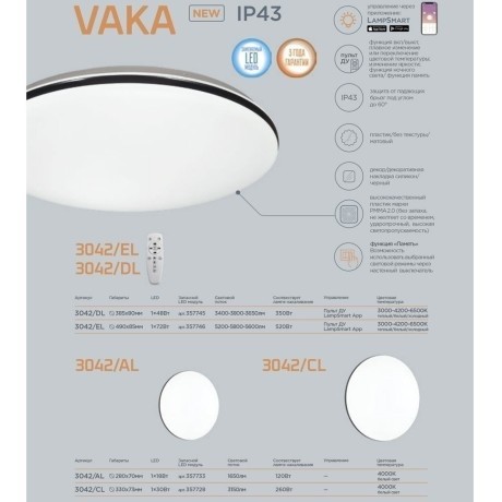 Настенно-потолочный светильник Sonex 3042/AL VAKA IP43 светодиодный LED 18W