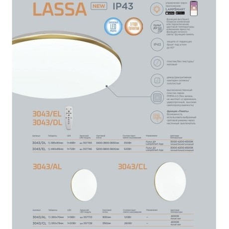 Настенно-потолочный светильник Sonex 3043/AL LASSA IP43 светодиодный LED 18W