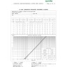Odeon Light ARROW 7188/5WL Специальный уличный фасадный светильник для зданий с узким лучом света высотой 8 метров (конусовидная TIR линза и диоды COB EPISTAR) черный матовый металл IP65 5Вт 3000K 8° 440Лм 220V -40°...+50°