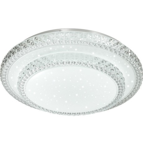 Светодиодный настенно-потолочный светильник с пультом Floors 2041/DL