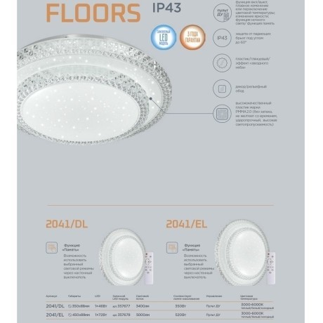 Светодиодный настенно-потолочный светильник с пультом Floors 2041/DL