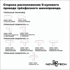 3м белый трехфазный шинопровод Novotech 135239