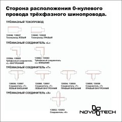 3м белый трехфазный шинопровод Novotech 135239