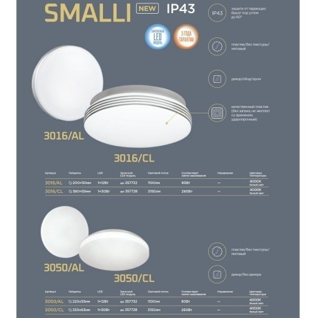 Настенно-потолочный светильник Sonex 3050/AL SMALLI IP43 светодиодный LED 12W
