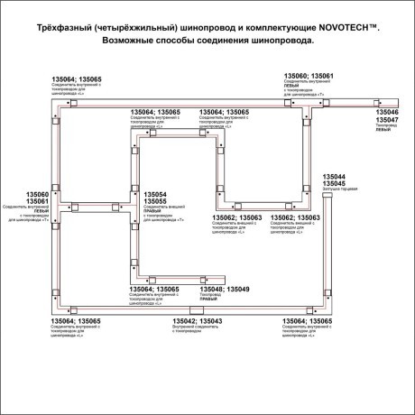 3м черный трехфазный шинопровод Novotech 135240