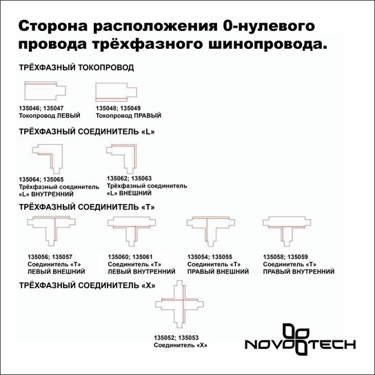 Входящее питание трехфазное левое Novotech 135047