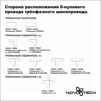 135037 PORT NT19 136 черный Трехфазный (четырехжильный) шинопровод 1м с токопроводом (адаптером)