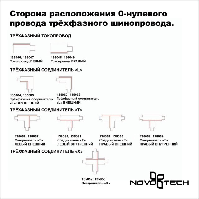 135037 PORT NT19 136 черный Трехфазный (четырехжильный) шинопровод 1м с токопроводом (адаптером)