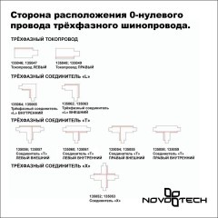 Соединитель "X" трехфазный Novotech 135052