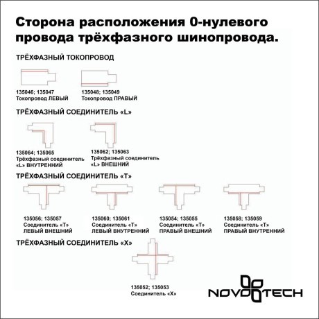 1м белый трехфазный шинопровод Novotech 135235