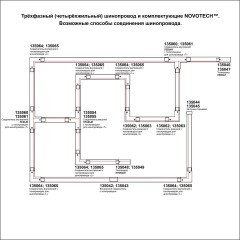 2м черный трехфазный шинопровод Novotech 135238