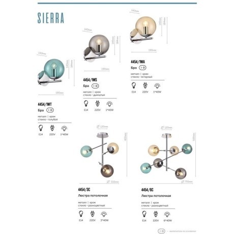 Бра Lumion 4454/1WA SIERRA под лампу 1xE14 1*40W