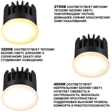 359825 Белый светодиодный модуль с перекл. цв. температуры и мощности 6-8-10Вт макс. 692Лм CRI90 112° 2700-3200-4000К IP20 220V Novotech DIOD MOD (замена ламп MR16 цоколей GU10, GU5.3)