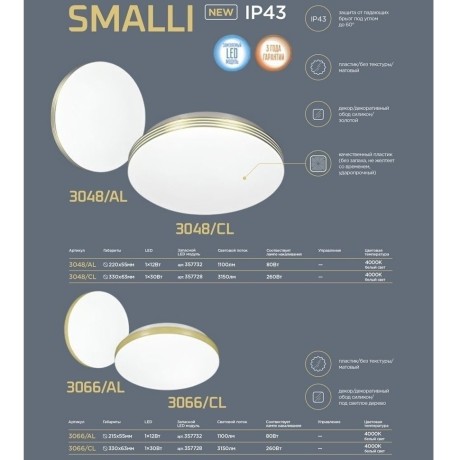 Настенно-потолочный светильник Sonex 3066/AL SMALLI IP43 светодиодный LED 12W